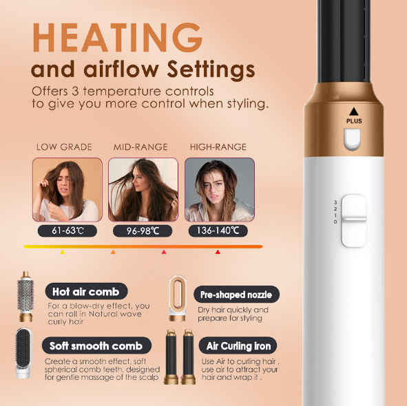 Airstyler Pro 5-in-1 - Voor Perfecte Krullen & Glad Haar