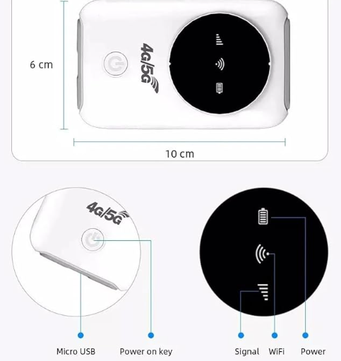 Draagbare WiFi Router