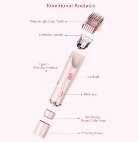 SilkSmooth 1.0 | Zijdezachte huid zonder irritatie